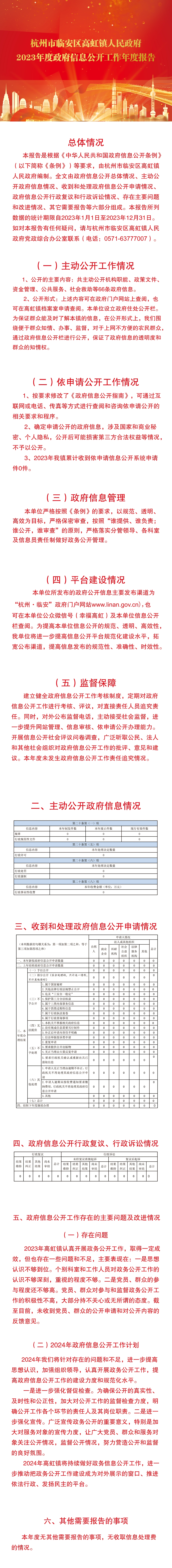 杭州市臨安區高虹鎮人民政府2023年度政府信息公開工作年度報告圖解.jpg