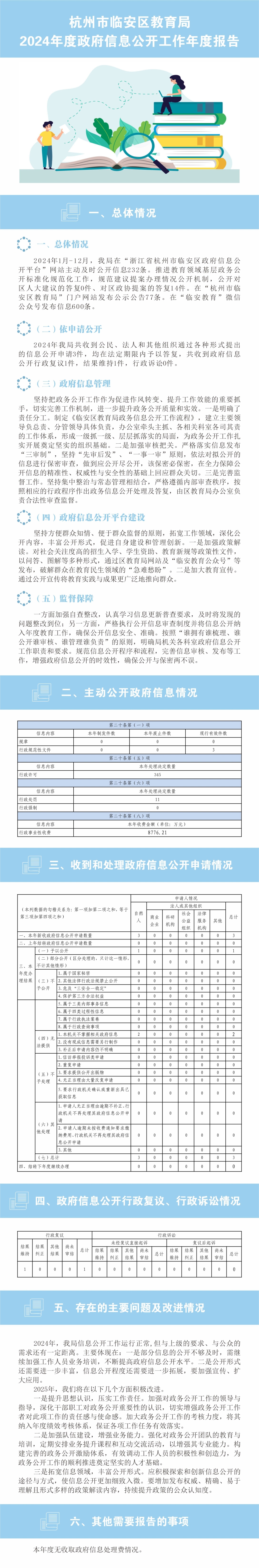 臨安區教育局2024年年報圖解.jpg